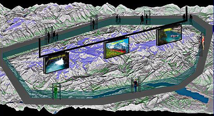 Jungfrau-Park Interlaken / Aletsch im Miniaturformat